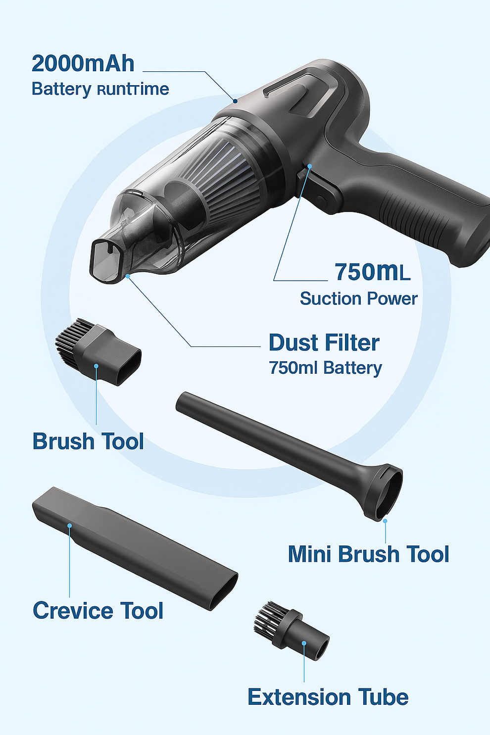 β¨ Portable Air Duster π¨ & Wireless Vacuum Cleaner π